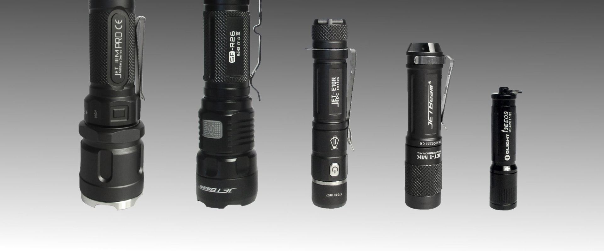 How to Choose the Best Flashlight for Your Needs