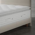 Get the Best Sleep of Your Life with a Pillowtop Mattress: Reasons to Invest